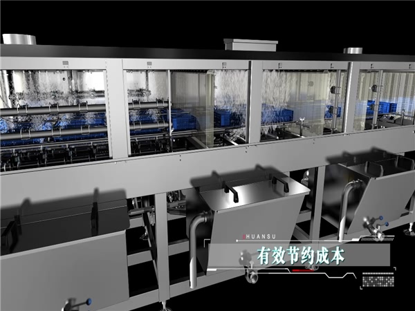 省水型周轉箱清洗機，自動托盤清洗機